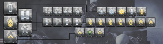 001-Squared Away ranks for gaming.png