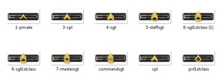 001-Degrees of military use.jpg