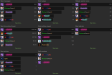 001-ap_member_bars.png